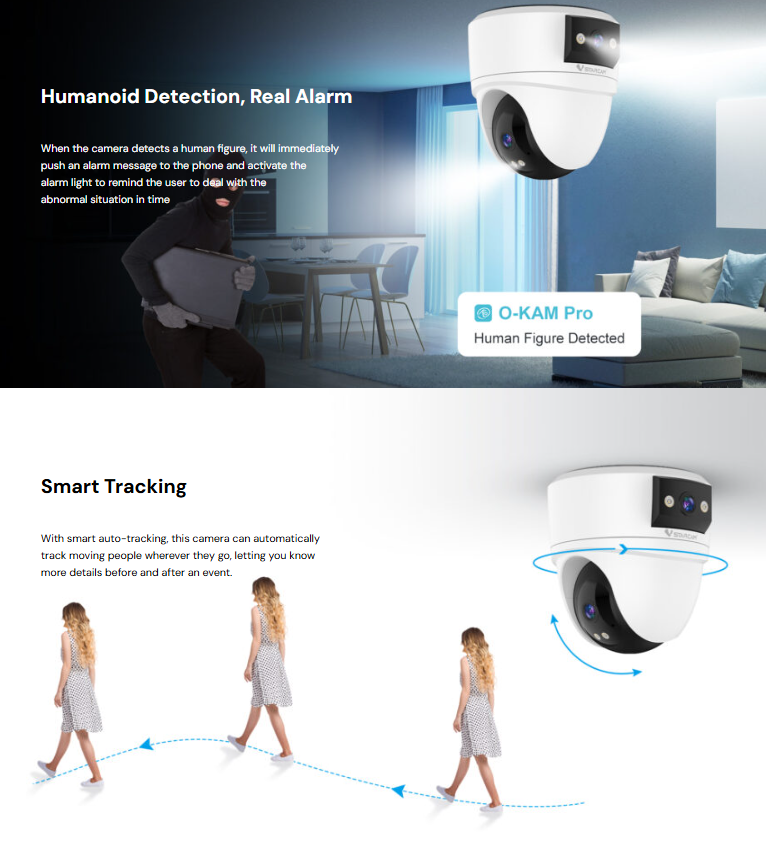 Vstarcam  Security Camera Dual Lens Indoor Dome WiFi Wireless Full Color