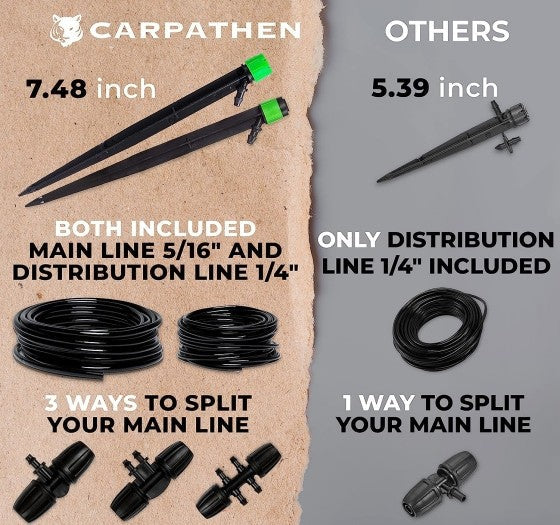 15m+15m Watering Drip Irrigation Hose Kit System