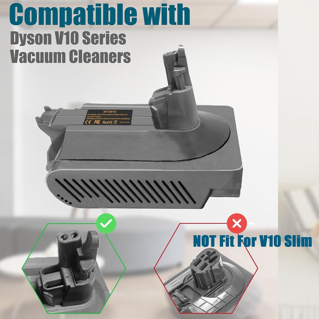 For Makita Battery To Dyson V10 SV12 Animal Absolute Battery Adapter Converter