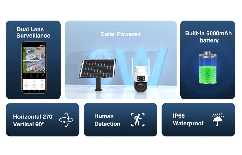 Vstarcam CB622DR Outdoor Solar Wifi Security Camera Dual Lens Full Night Color