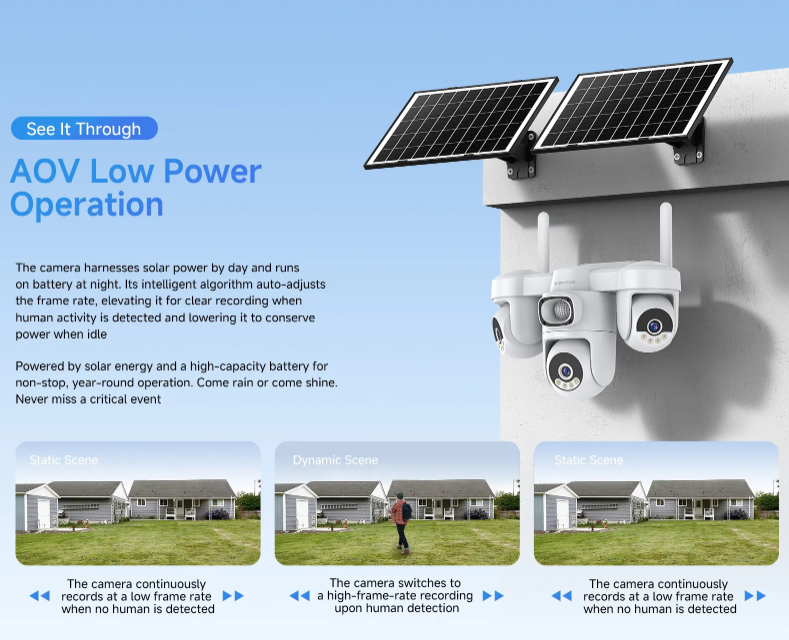 Solar 4G Security Camera 3 Lens Outdoor AOV Waterpoof