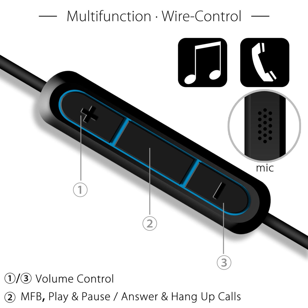 Cable Remote Mic For Bose QuietComfort 25 35 QC25 QC35 Headphone Android Phone