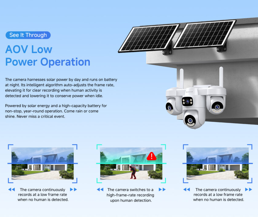 Vstarcam Solar 4G Security Camera 4-Lens Outdoor Full Color