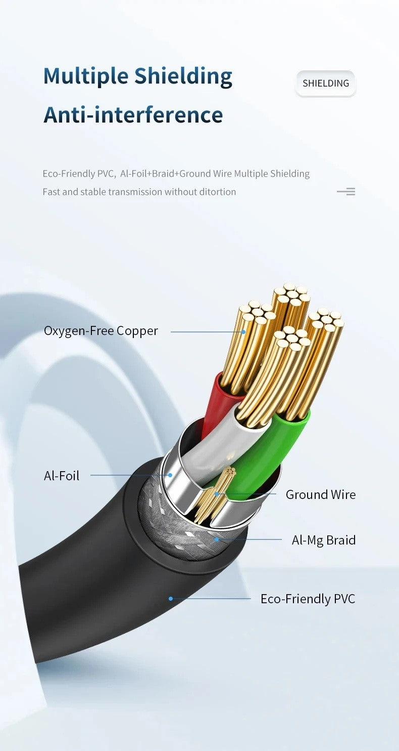 USB Printer Cable 3M