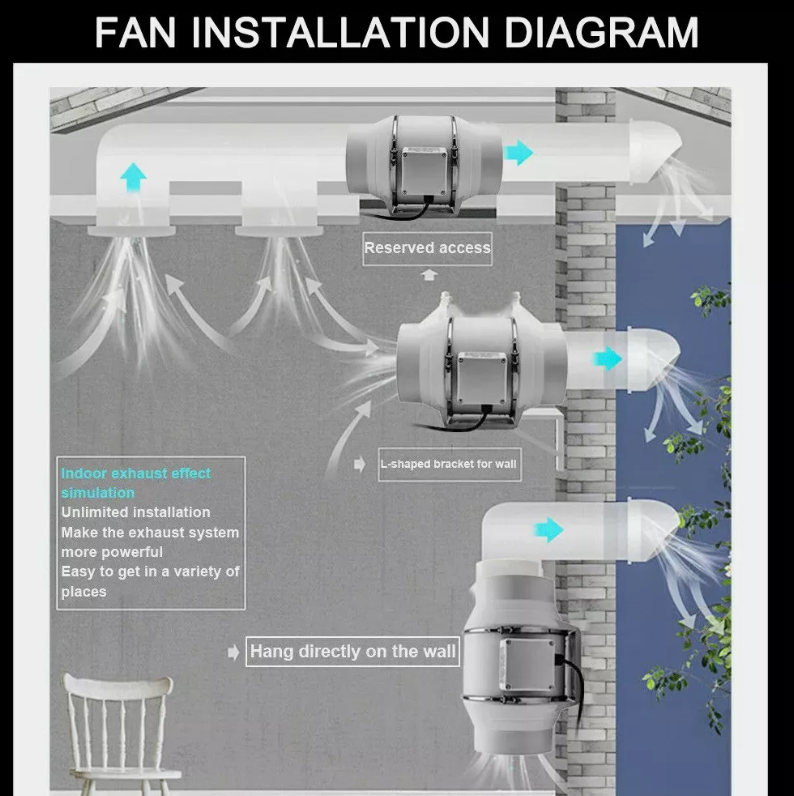 4" Fan Extractor Duct Hydroponic Inline Exhaust Vent
