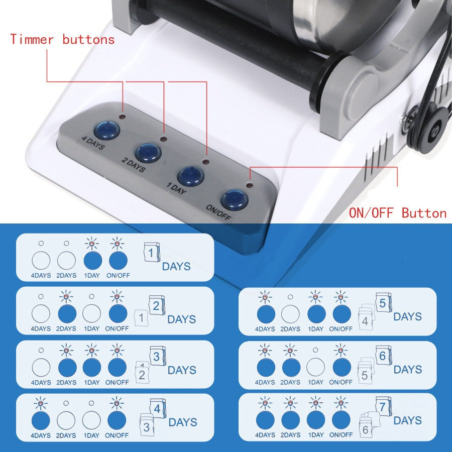Rock Tumbler Kit Rock Polisher