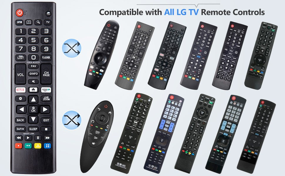 Salelink Universal LG TV Remote