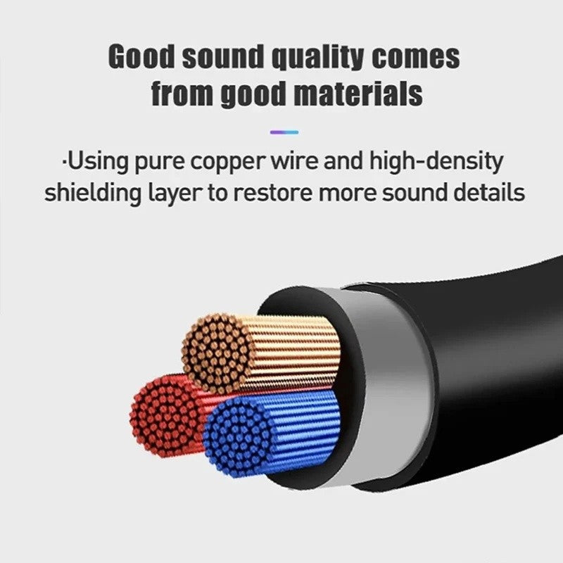 1M AUX Male to Male Cable Audio 3.5mm Headphone Stereo Extension Cord