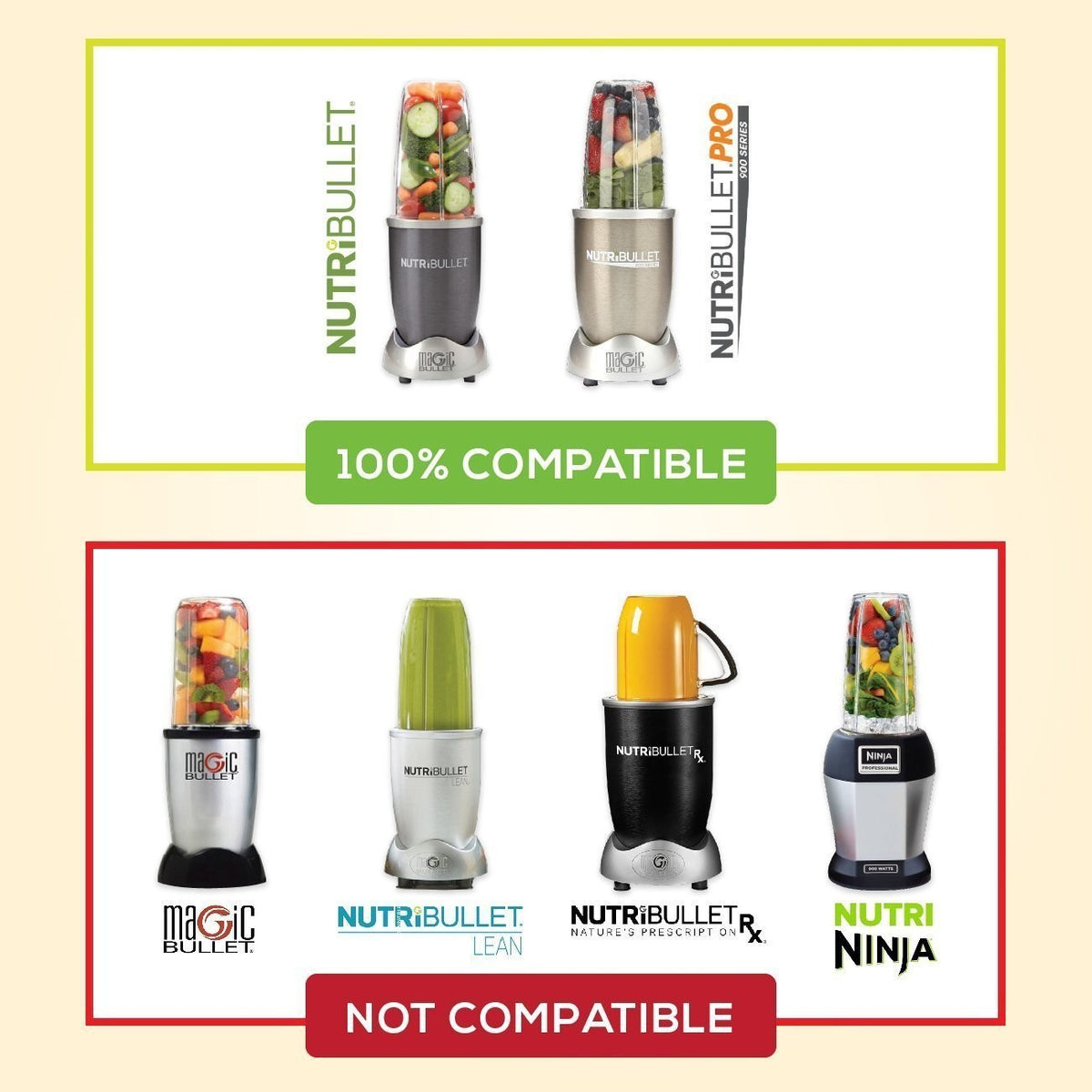32OZ Juicer Cup Replacement For NutriBullet Juicer 600W & 900W