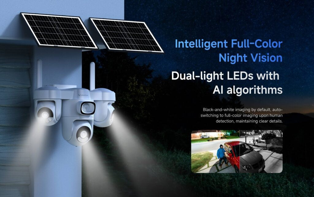Solar 4G Security Camera 3 Lens Outdoor AOV Waterpoof