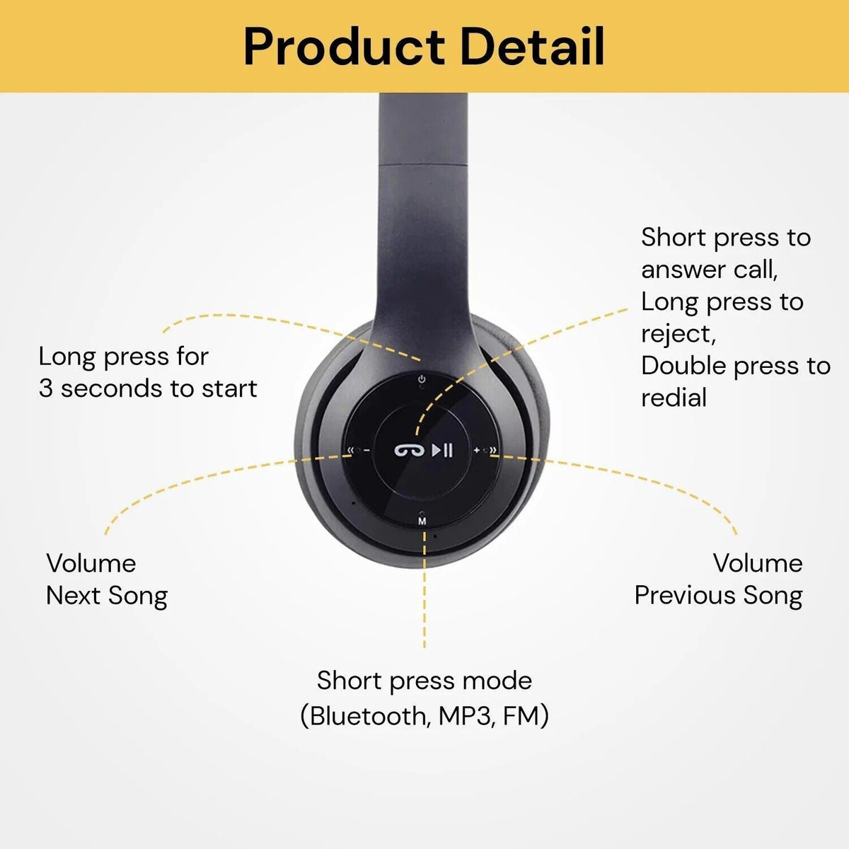Salelink Wireless Bluetooth Headphones Over Ear Headset