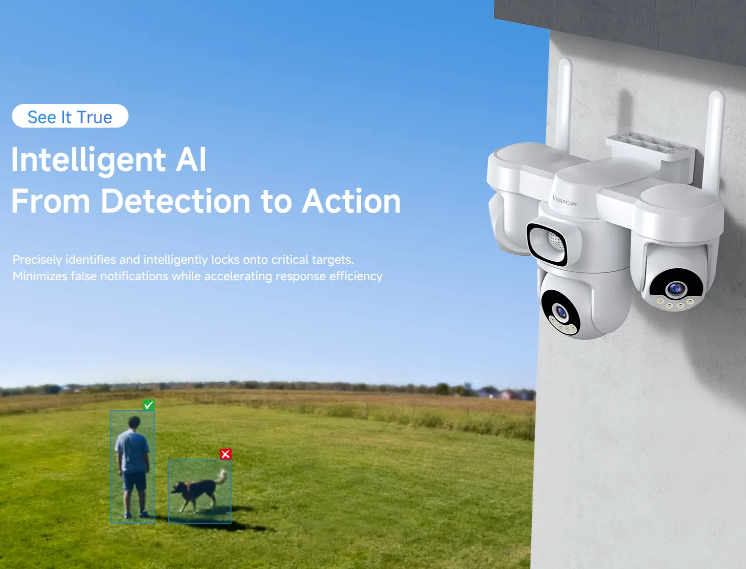 Solar 4G Security Camera 3 Lens Outdoor AOV Waterpoof