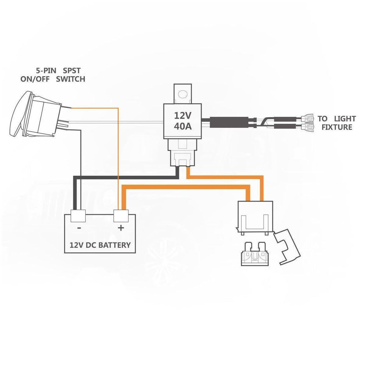 Universal LED Work Light Bar Wiring Loom Harness Kit