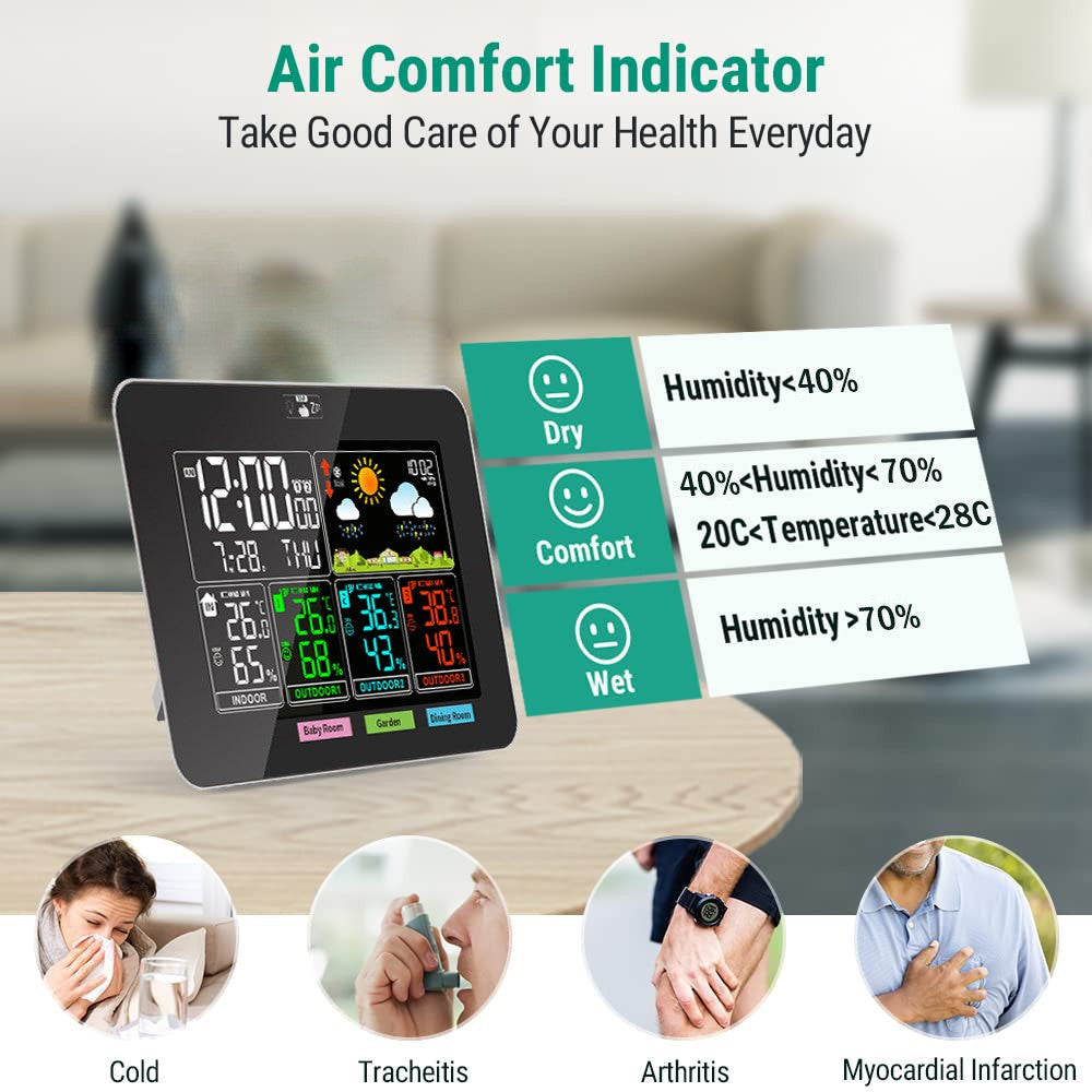 Weather Station Wireless Thermometer with 3 Sensors Temperature Humidity Monitor