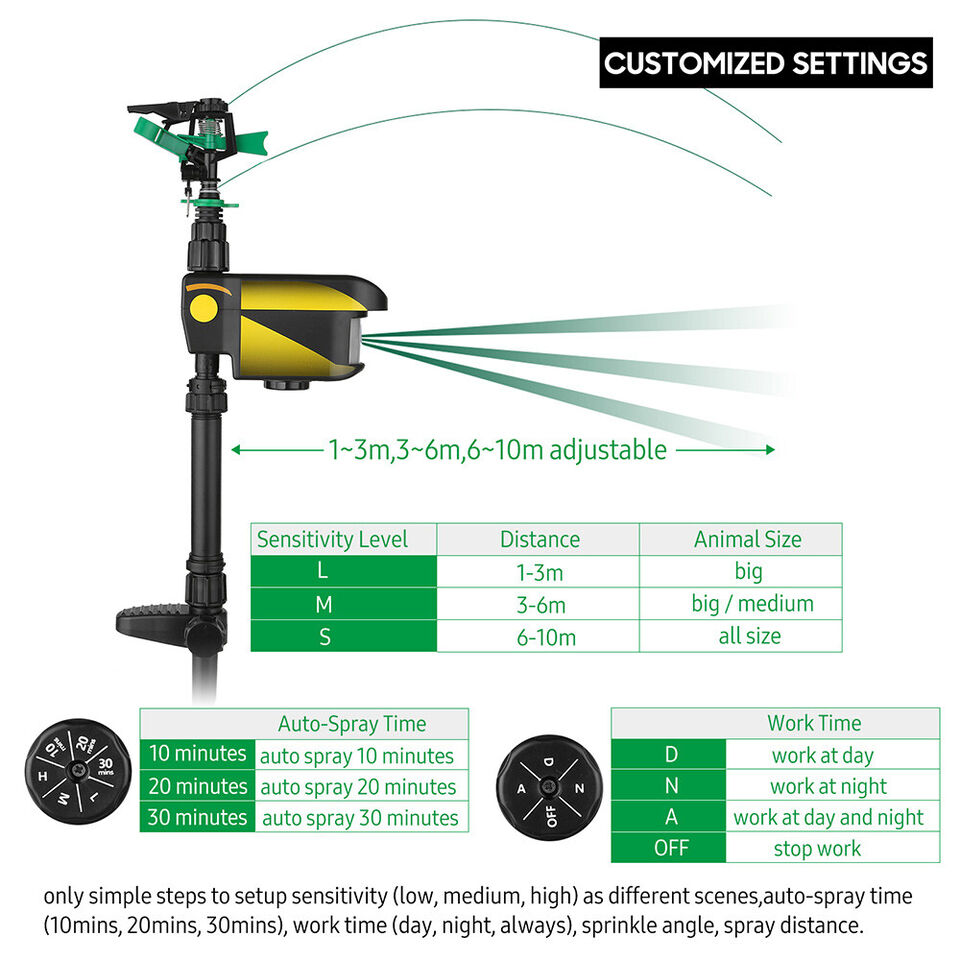 Solar Powered Motion Sensor Activated Animal Repeller Repellent Water Sprinkler
