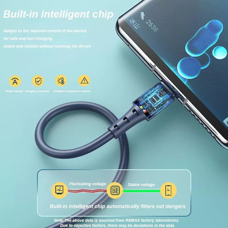 USB C to Type C PD 65W Fast Charging Data Cable