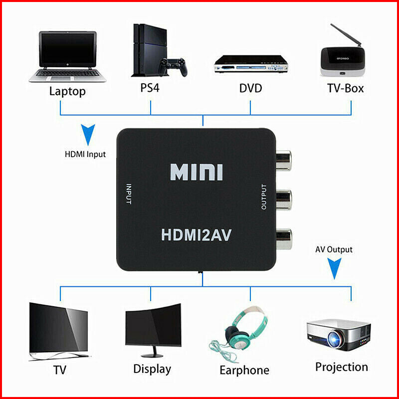 HDMI to AV Converter Output Digital to RCA Analog Audio/Video Input Composite