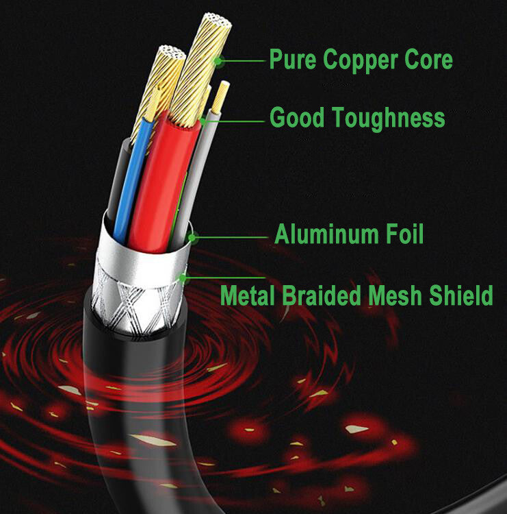 High Speed USB Extension Data Cable Type A Male to Male to Female 1.4/2.8/4.8M