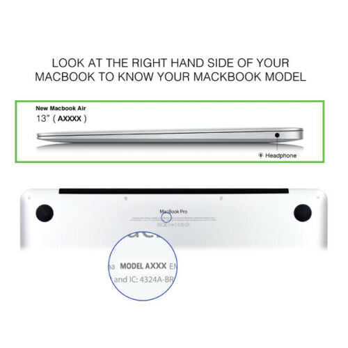 Apple Macbook Air 13" A2337  (M1, 2020)  Protective Hard Case+Keyboard Cover