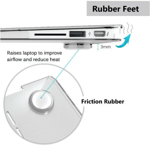 For Macbook Air 13" A1932(Retina, 2020) Protective Hard Case+Keyboard Cover