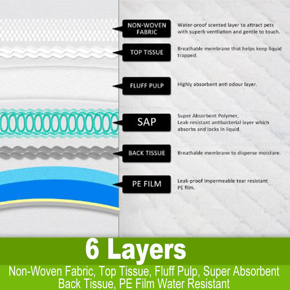 60x90cm Large Puppy Dog Training Pads Pet Toilet Pee Pads Mat