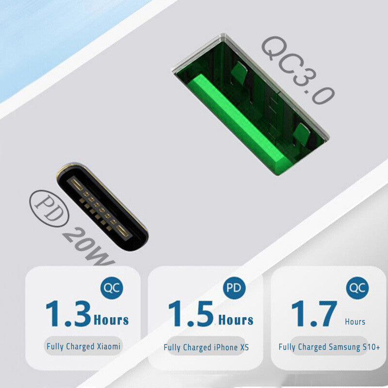 1x20W DUAL USB-C Type C Fast Wall Charger Adaptor QC3.0 For Android iPhone Apple