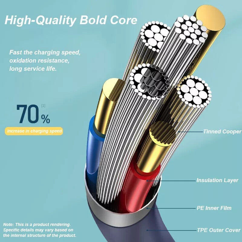 USB C to Type C PD 65W Fast Charging Data Cable
